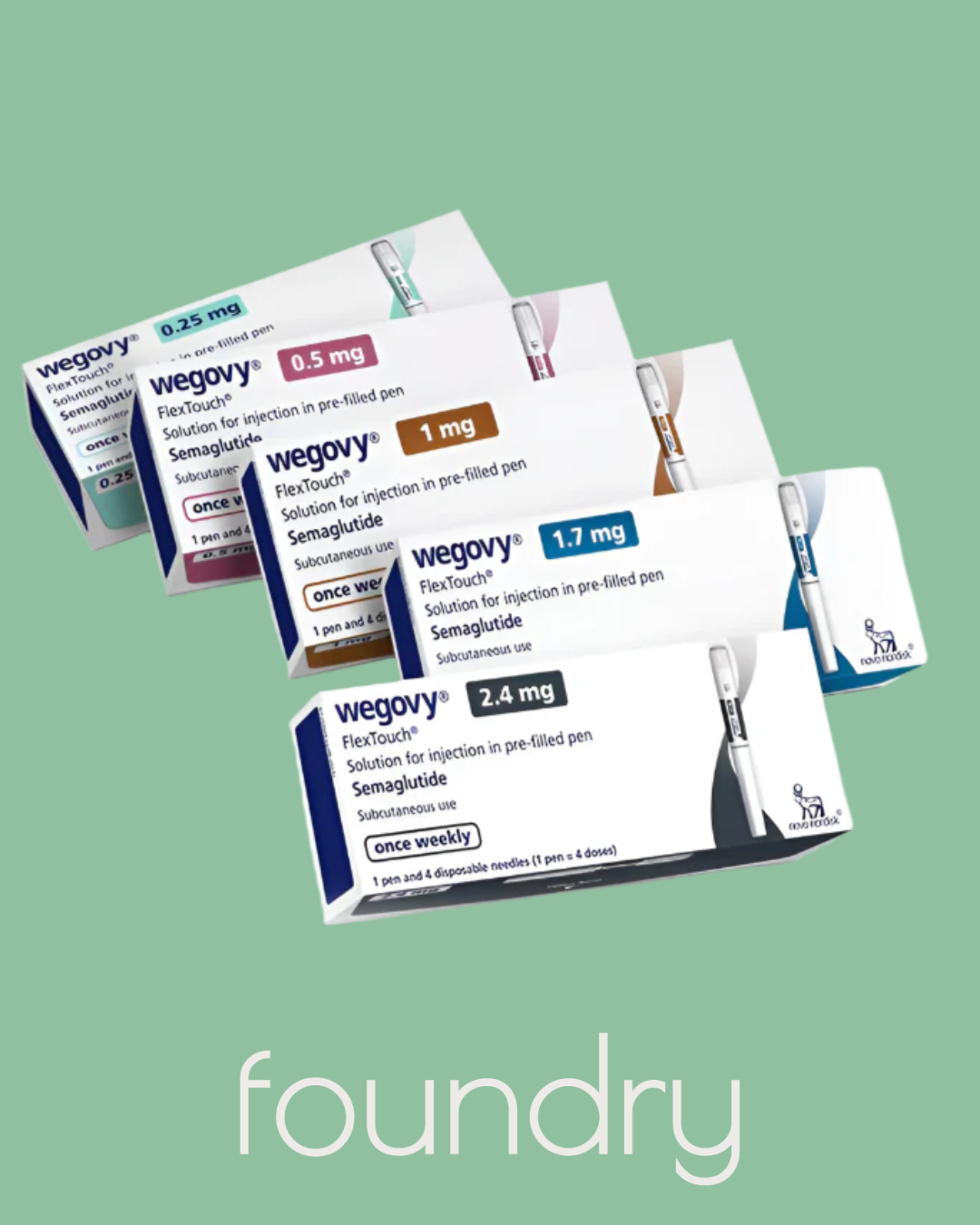 Wegovy Pen
